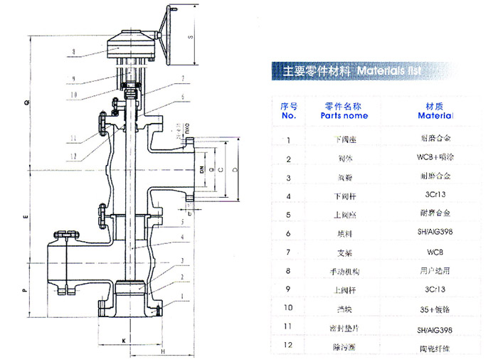 三通式料漿閥產品結構圖